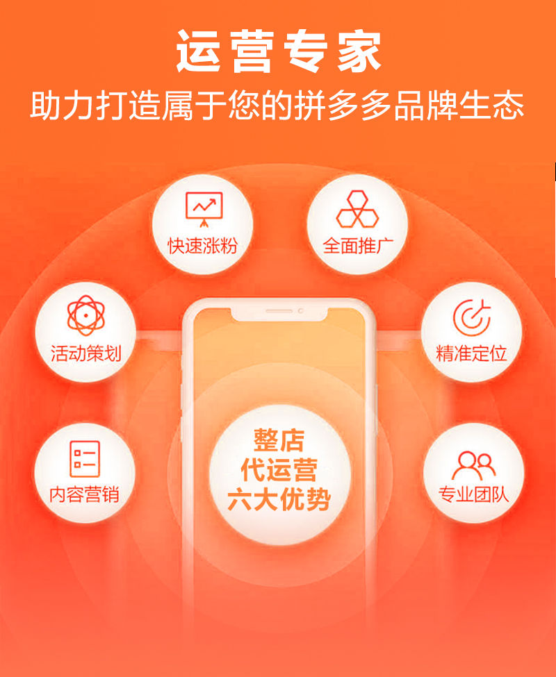 电商代运营:新趋势下的商业创新